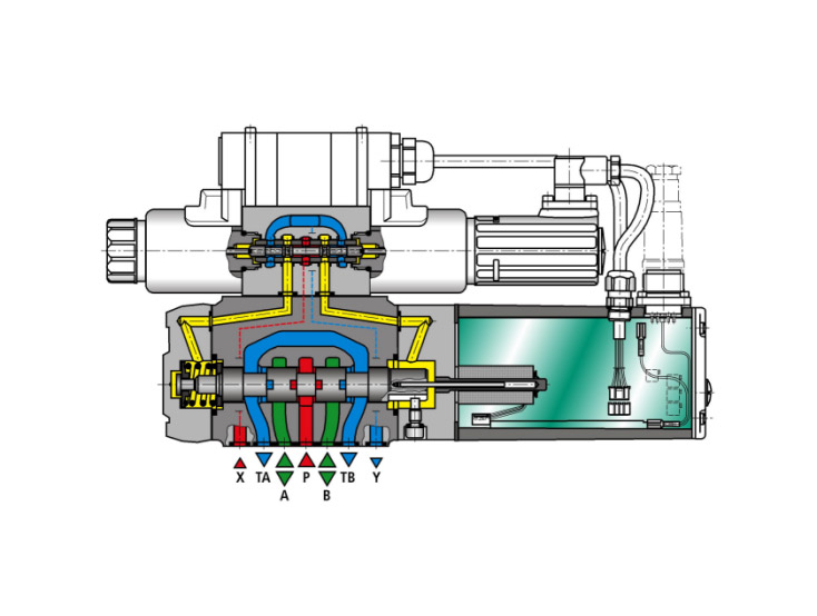 REXROTH(力士樂)4WRTE-XX-V1-200L-4X/6EG24K31/F1M 系列比例閥